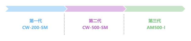 undefined 冷媒手持激光焊机