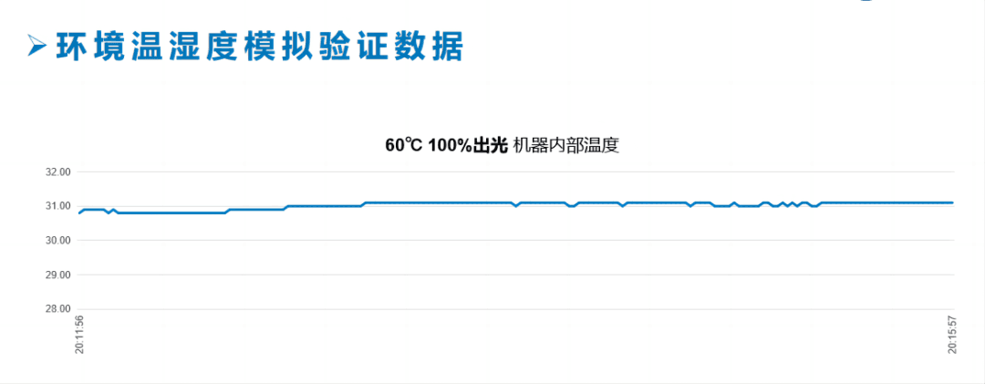 冷媒手持激光焊机