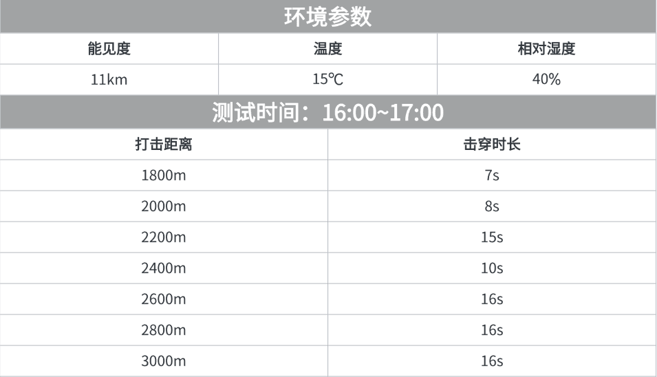 冷媒手持激光焊机