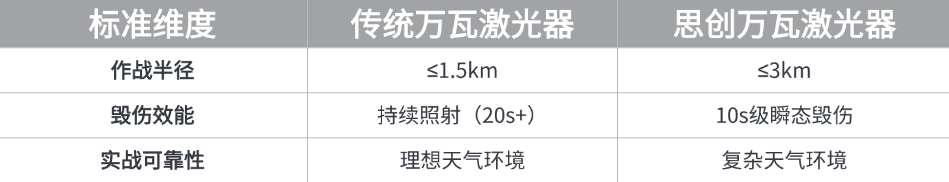 冷媒手持激光焊机